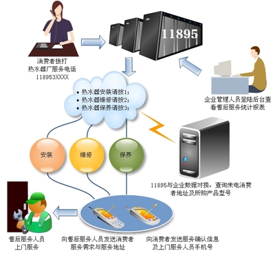 数字时代的数据工匠——北京风行盛世数码科技数据处理技术巡礼